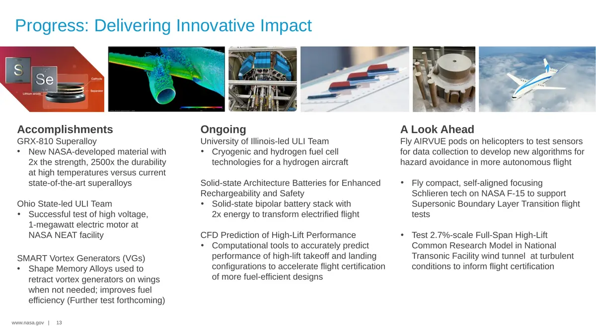 A presentation slide in English: six photographs above three columns of research notes.