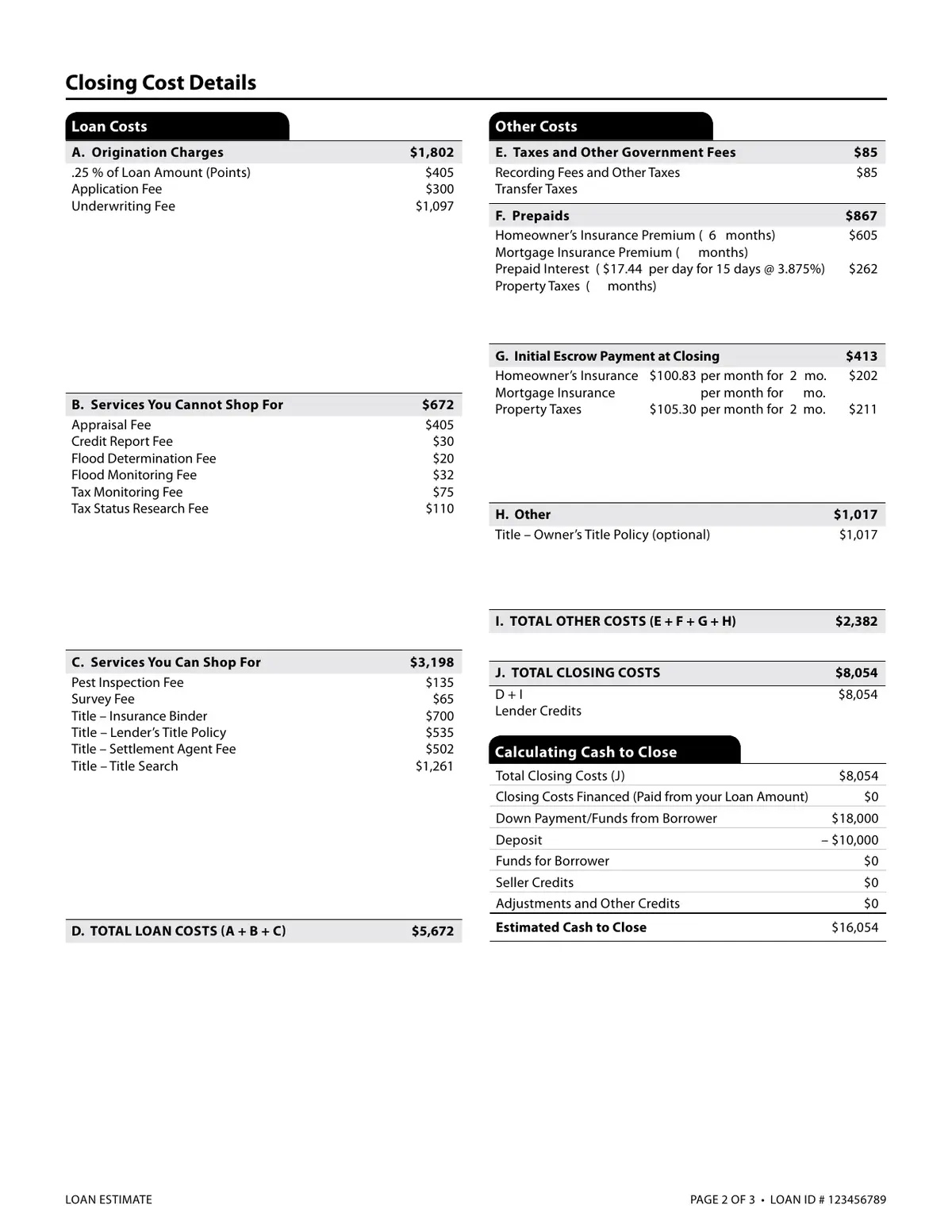 Page two of a mortgage loan estimate form in English: two columns of itemised closing costs, lettered A to J.