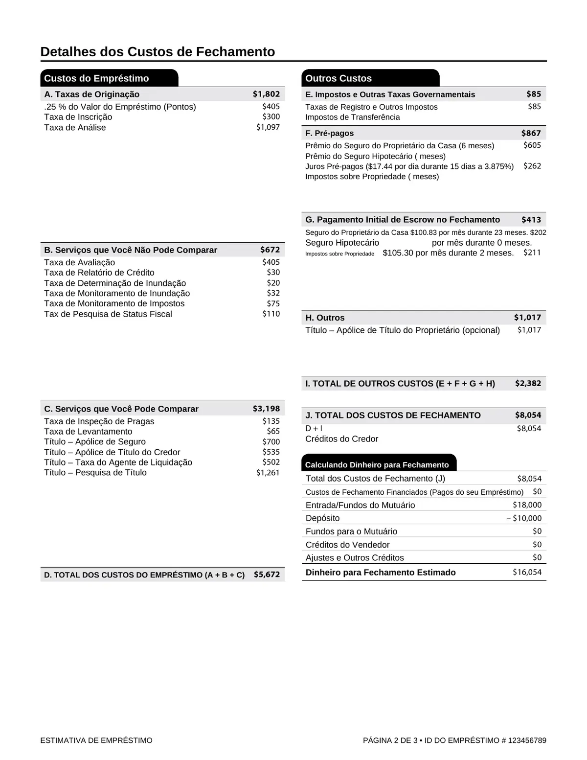 Page two of a mortgage loan estimate form in Português (BR): two columns of itemised closing costs, lettered A to J.